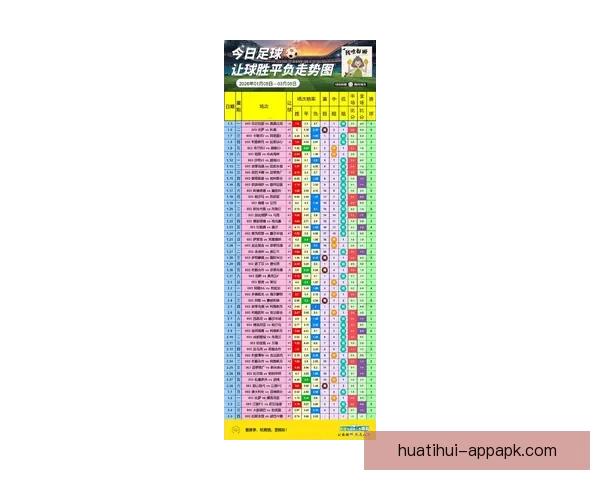 世界杯竞猜赔率全解析,助你精准预测比赛胜负走势 世界杯竞猜赔率全解析,助你精准预测比赛胜负走势