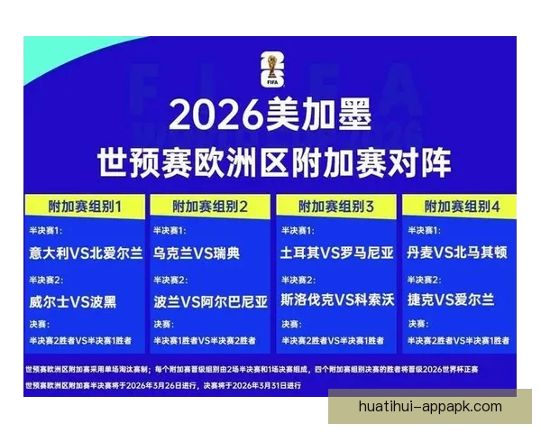 2026世界杯精彩对决全程竞猜攻略与热门赛果预测解析 2026世界杯精彩对决全程竞猜攻略与热门赛果预测解析