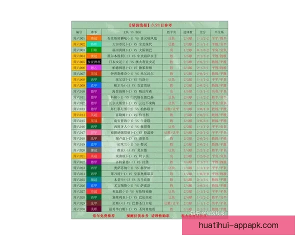世界杯竞猜赔率全解析与最新赛事预测全面指南