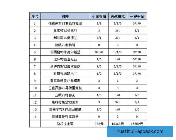体育竞猜平台全新玩法深度解析带你掌握赛事数据与投注技巧秘诀