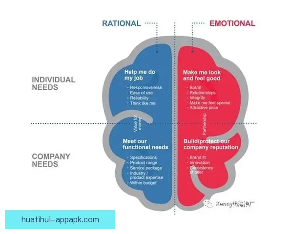 2026世界杯精彩赛事预测与投注策略全面指南