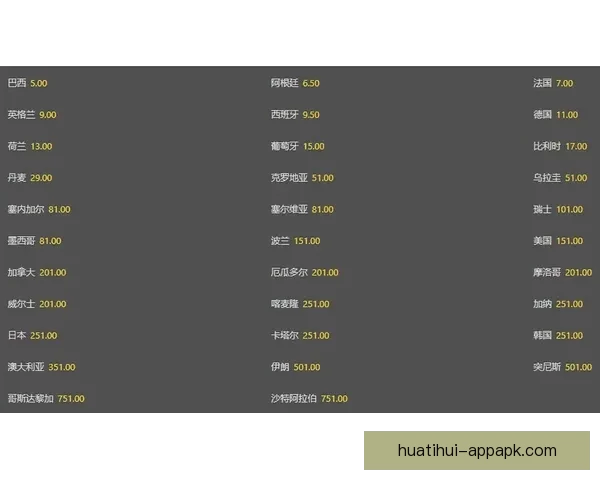 世界杯竞猜赔率全解析各大平台胜负平概率对比与趋势分析