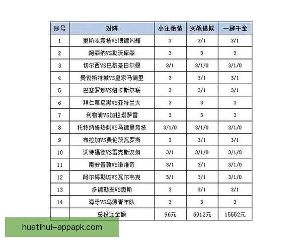 最新足球竞猜平台推荐 精选赛事分析与投注策略一站式服务