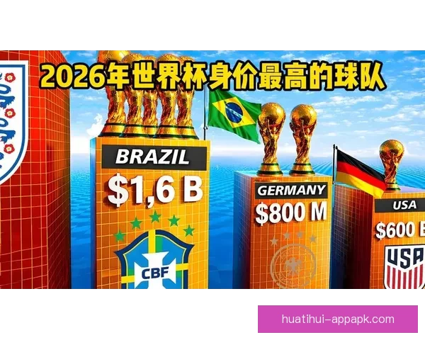 美加墨世界杯竞猜预测：分析球队表现与赛事走向