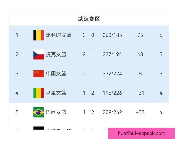 2026世界杯新赛制全面解析：32支球队扩展至48队比赛结构变化解析
